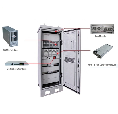 220vc 8kw 6kw แผนที่พลังแสงอาทิตย์และระบบแบตเตอรี่