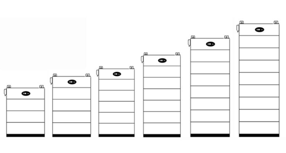 48V 100ah 200ah โมดูลแบตเตอรี่ Li-Ion ที่ต้อนต่อกัน สําหรับเก็บพลังงานในบ้านที่ตรงกับ Inverter