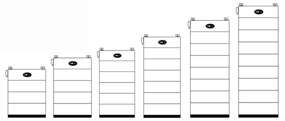 สตั๊กต้อน 5kw 10kw บ้าน เซลเลอร์พลังงานที่เก็บ เซลเลอร์ แบตเตอรี่สํารองสําหรับบ้าน