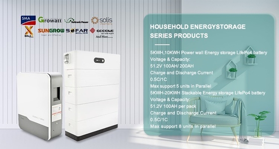 แบตเตอรี่แบบสตั๊กสําหรับบ้าน All In One 10kwh Off Grid