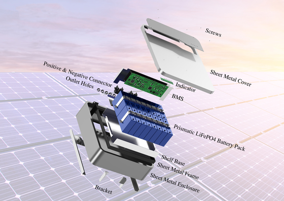 ประเภทของระบบเก็บพลังงานแสงอาทิตย์ แบตเตอรี่ฟอสฟาต LiFePO4 ขนาด 5kWh 10kWh ติดผนัง