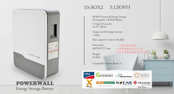 ประเภทของระบบเก็บพลังงานแสงอาทิตย์ แบตเตอรี่ฟอสฟาต LiFePO4 ขนาด 5kWh 10kWh ติดผนัง