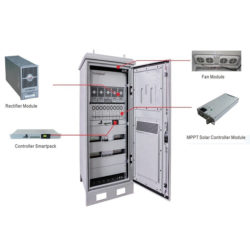 เวลาทํางาน 24 ชั่วโมง โมดูลปรับ BTS 48VDC ที่ติดต่อได้ร้อนสําหรับระบบพลังงานแสงอาทิตย์